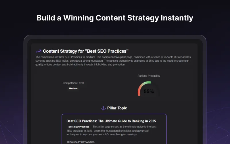 Build SEO Content Strategies With Blazly SEO Content Writer