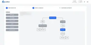 Drip Campaign In LeadNest AI Lead Generation Tool