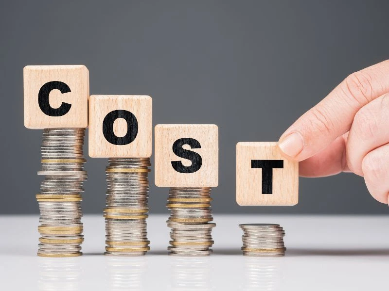 Cost-plus pricing