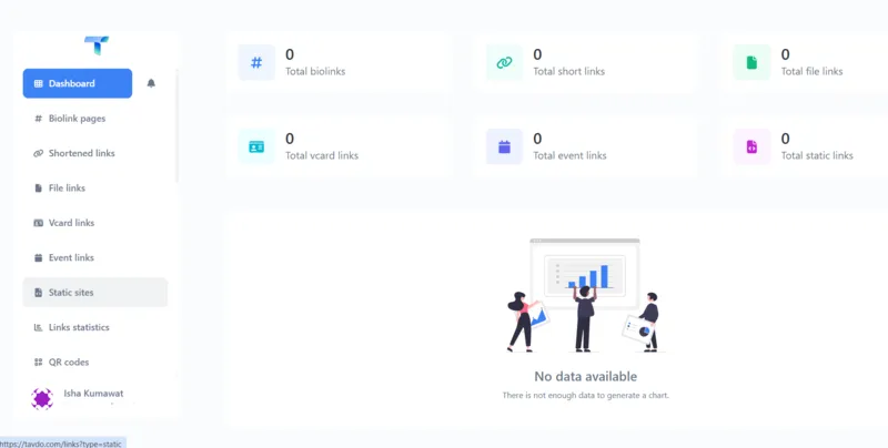 Tavdo Dashboard, Link in bio tool