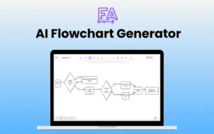 Flowchart AI - AI Powered Flowchart Generator | Annual Access