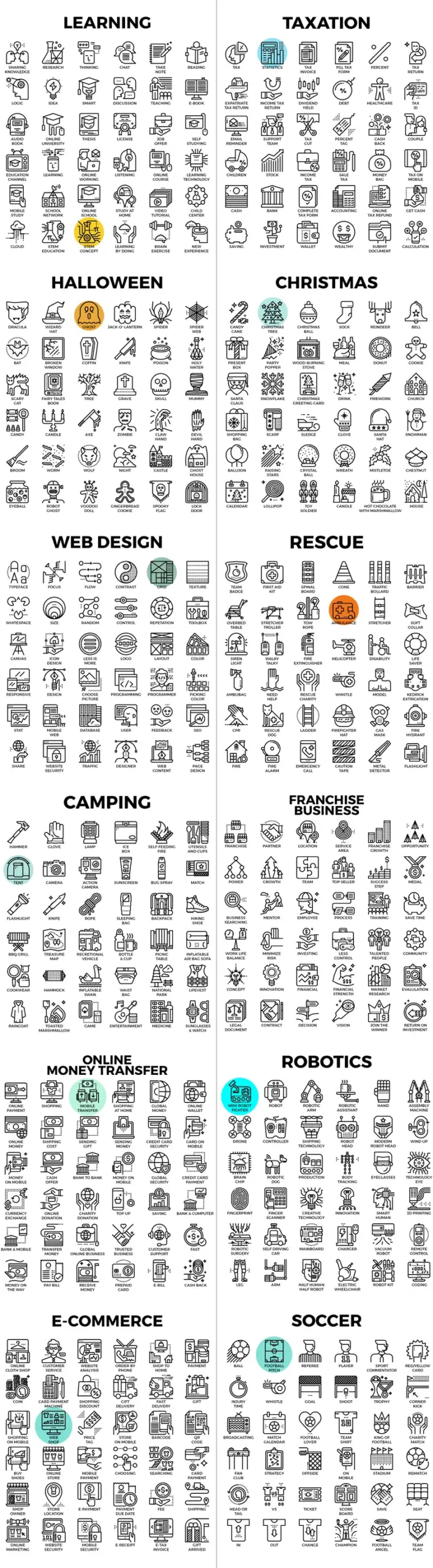 Collage of Premium Line Icons With Categories Included