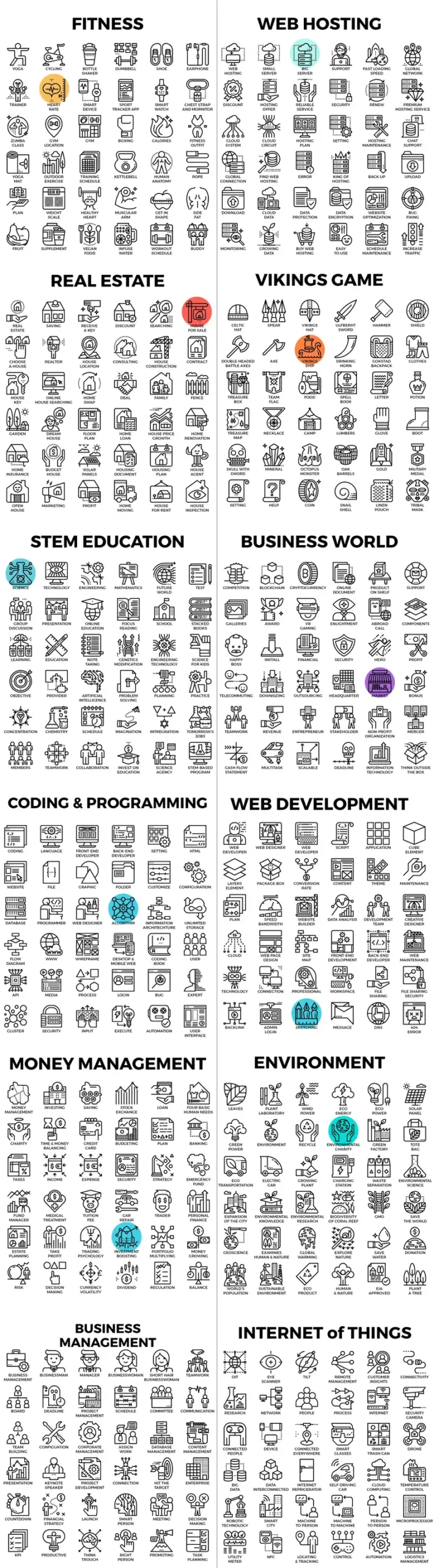 Collage of Premium Line Icons With Categories Included