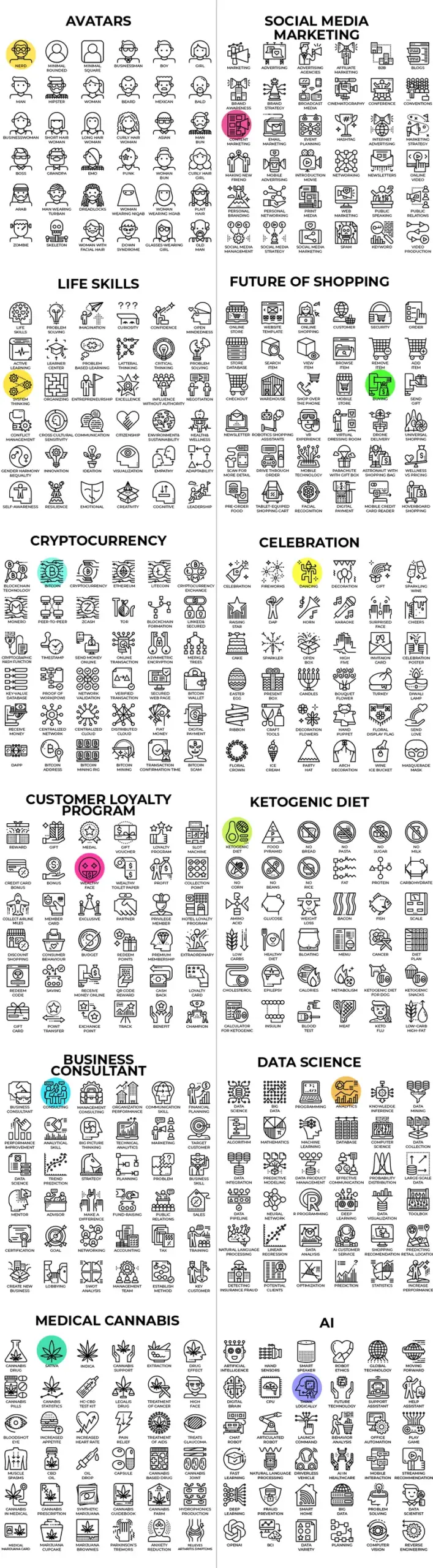 Collage of Modern Line Icons With Categories Included