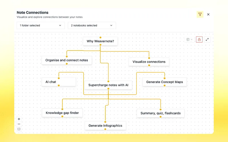 Weavernote Note Connections Interface