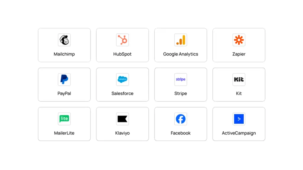 Woorise Integrations Interface