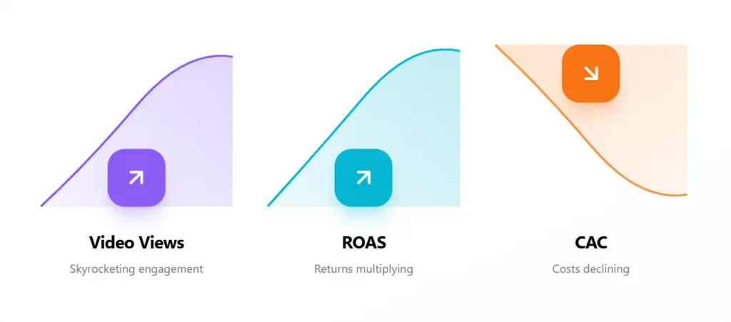 Deliver Accurately With ShortsIntel AI Social Listening Tool