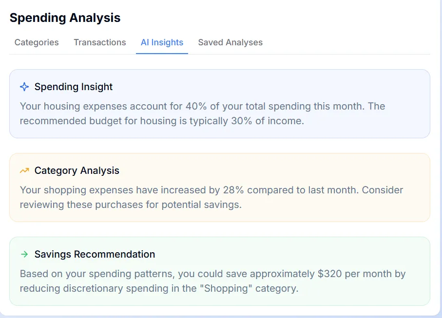 AI Insights, AI Financial Analysis Tool