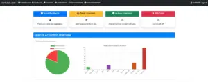 Verilock Dashboard