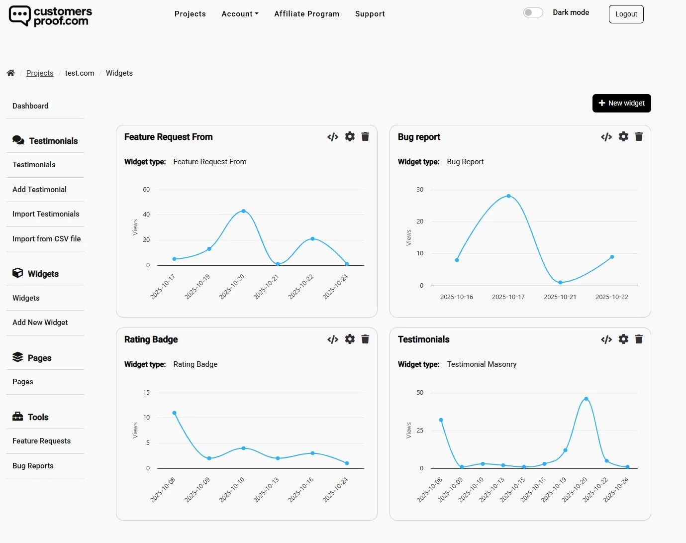 Widgets page interface in CustomersProof dashboard