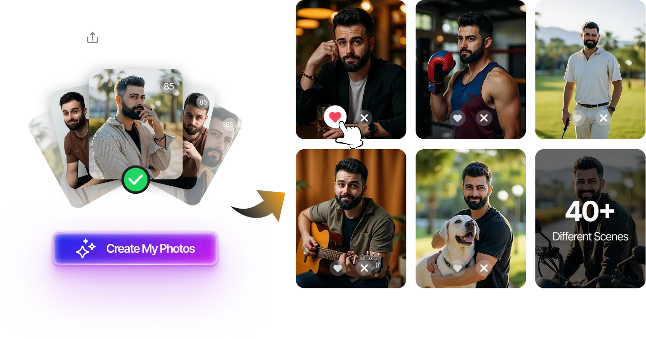 Create-my-photos