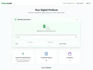 PassiveCraft AI Content Repurposing Tool Dashboard