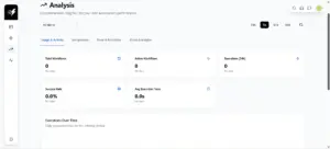 N8Nitro Analytics