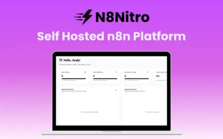 N8Nitro - Self Hosted n8n Platform Feature Image