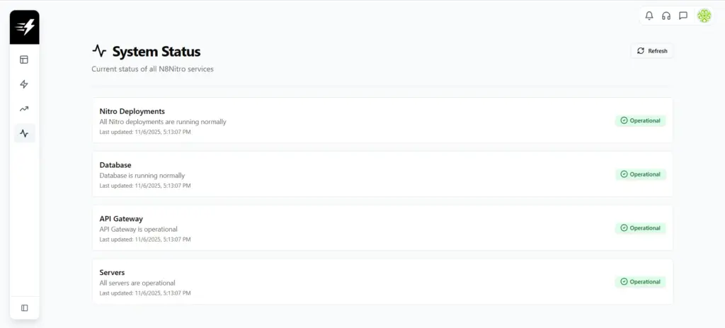N8Nitro System Status