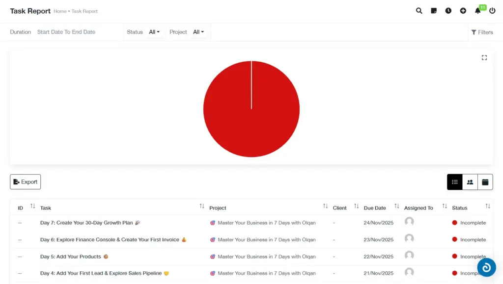 Task Report Screen, All-in one Business Management Software
