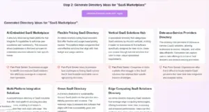Step 2 : Generate Directory Ideas Option