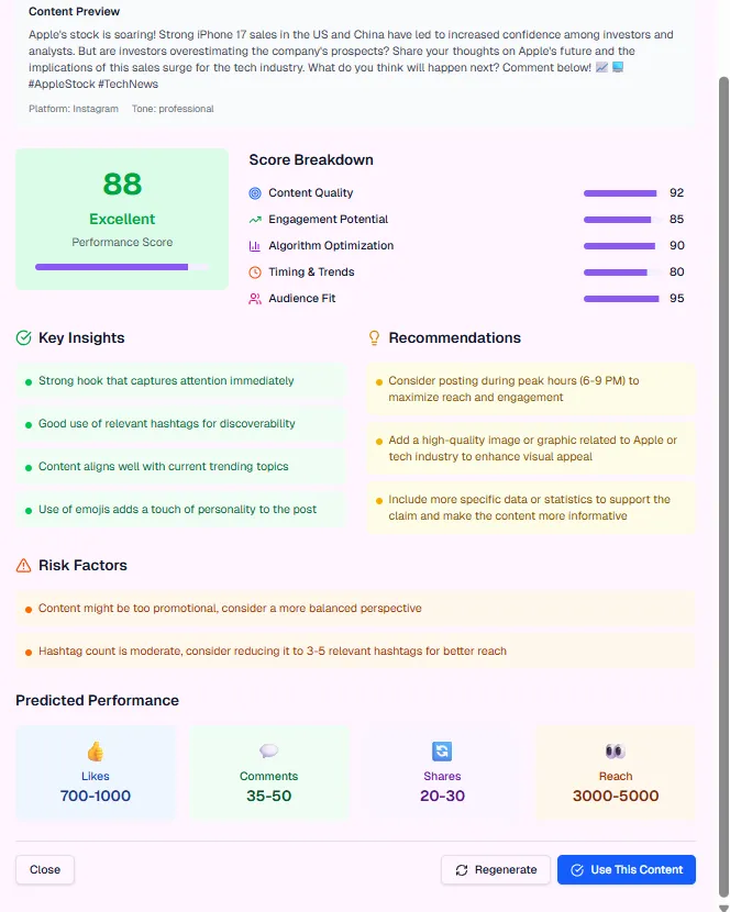 Performance Prediction In Repurposely AI Content Repurposing Platform