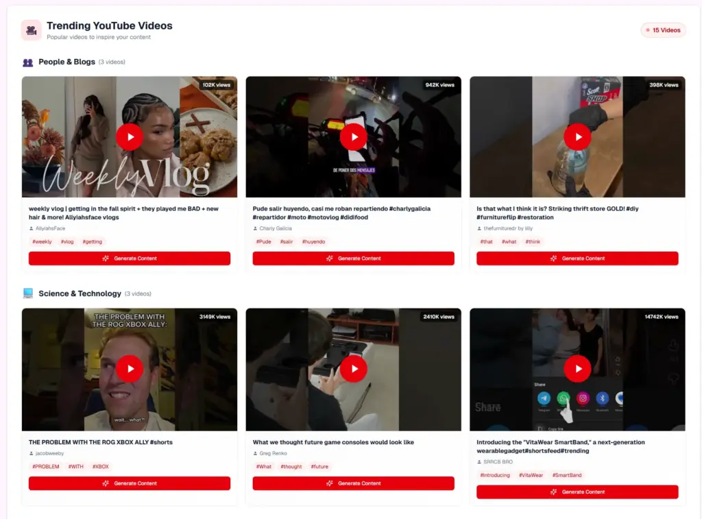 YouTube Trends In Repurposely AI Content Repurposing Platform