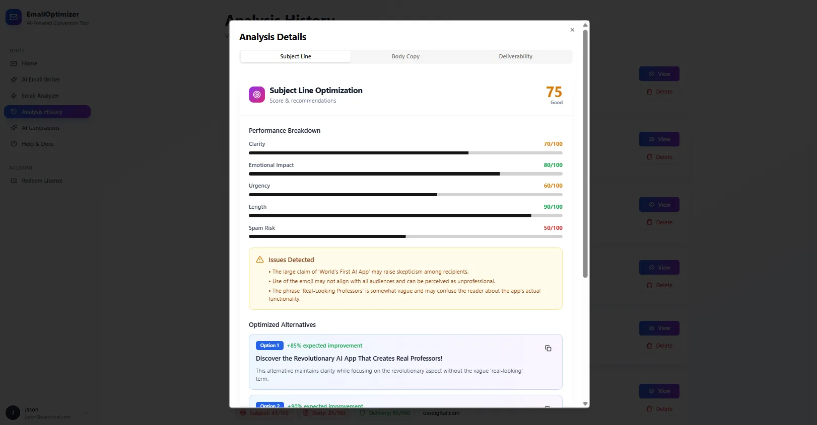 Analysis Details Subject Line SS