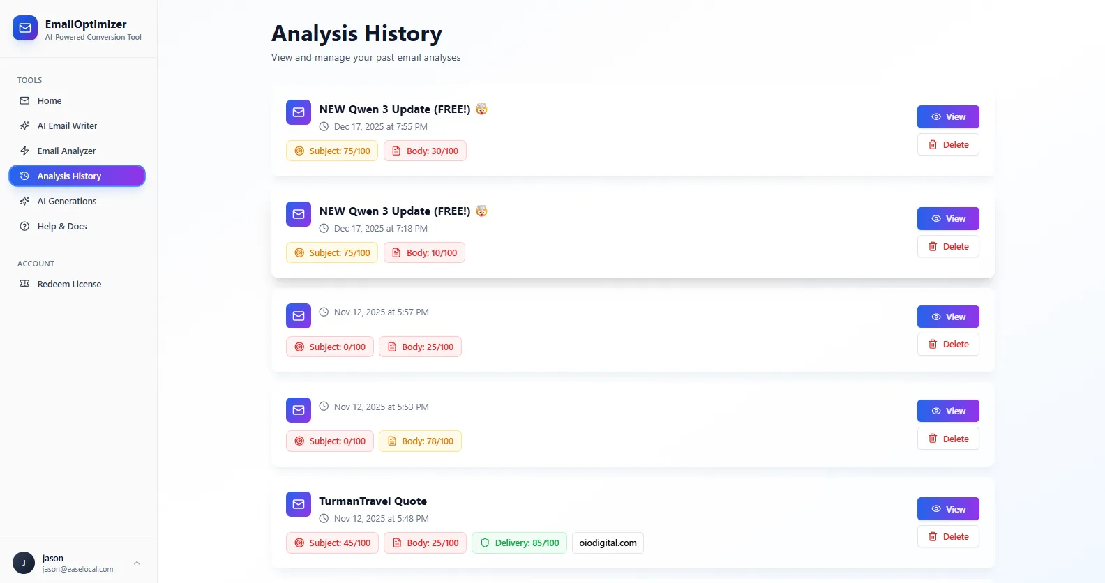 Usage & History Analysis Screen 