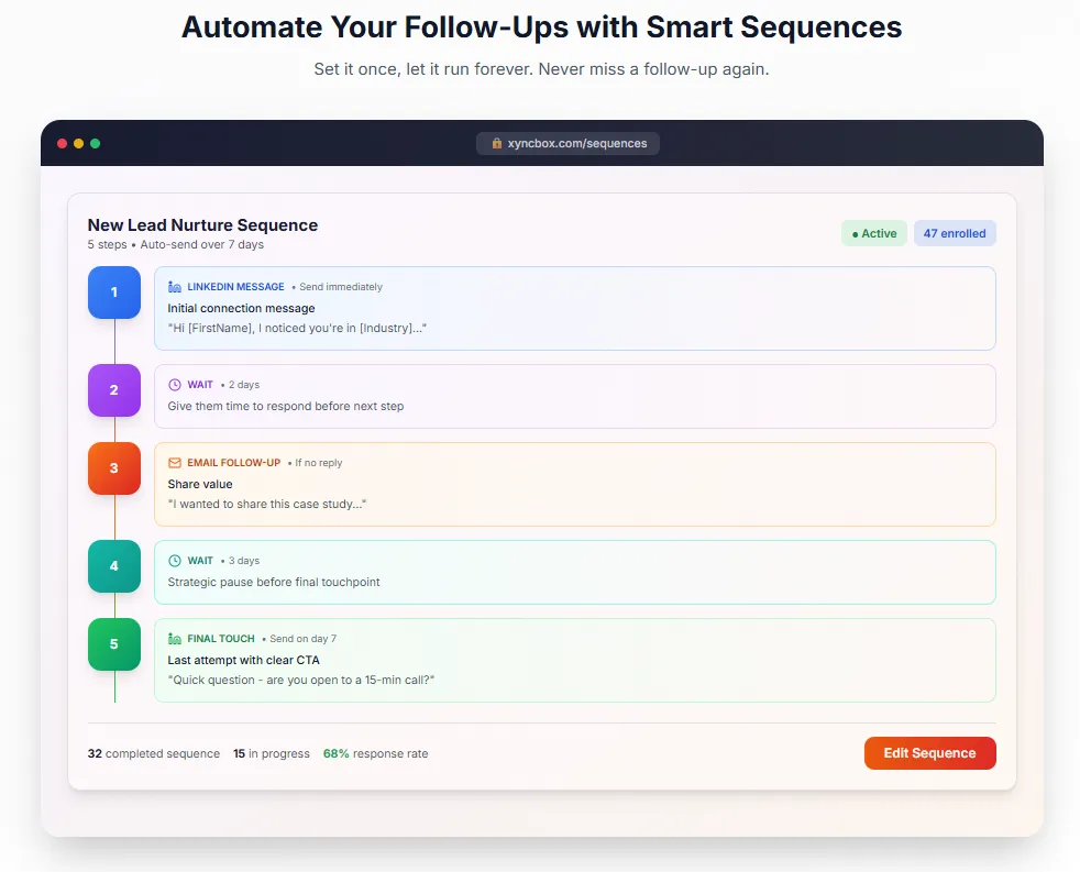 Automated Follow Ups