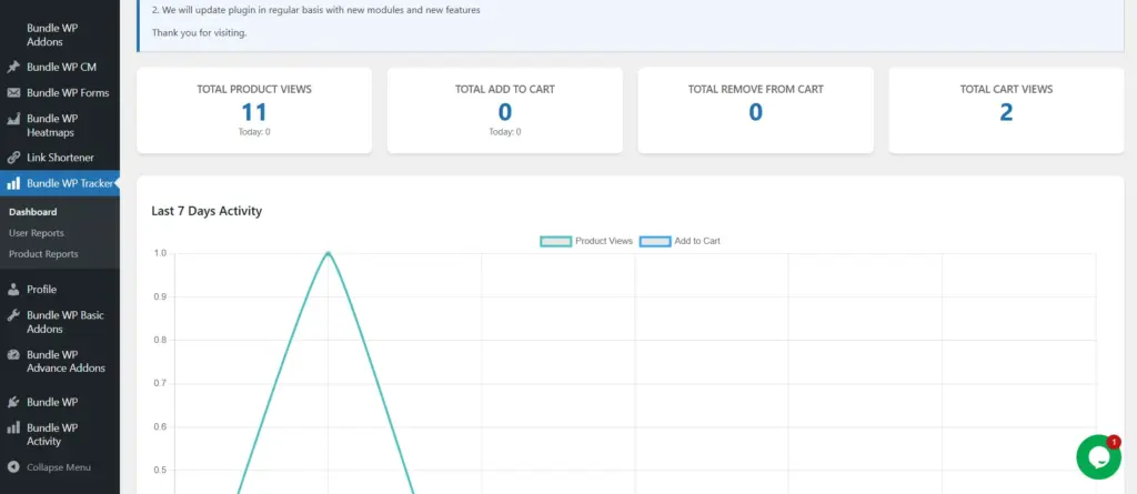 Bundle WP Tracker Dashboard