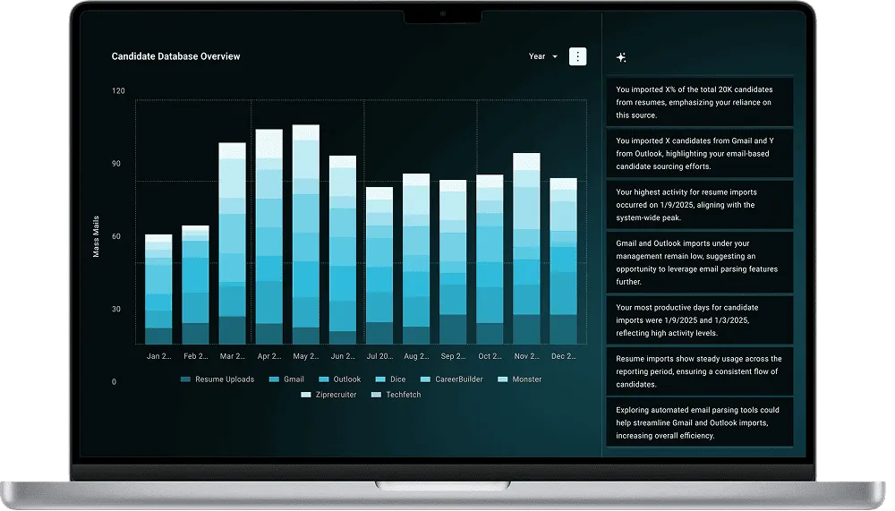 Intelligent Talent Pool Building management