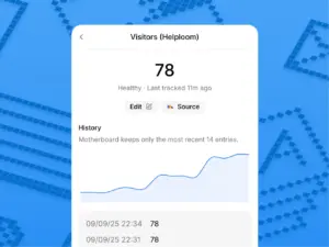Motherboard Analytics