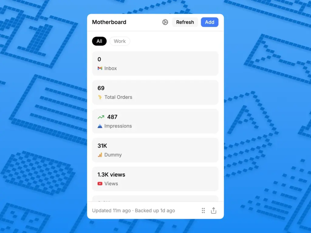 Motherboard Dashboard