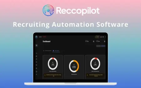 Reccopilot Recruiting Automation Software Feature Image