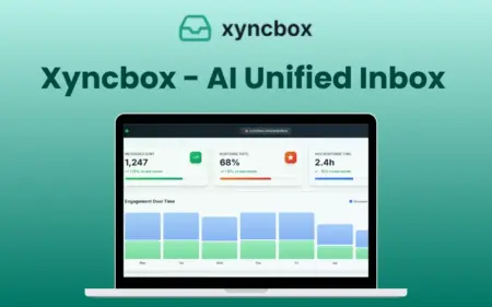 Xyncbox AI-Powered Unified Inbox Feature Image