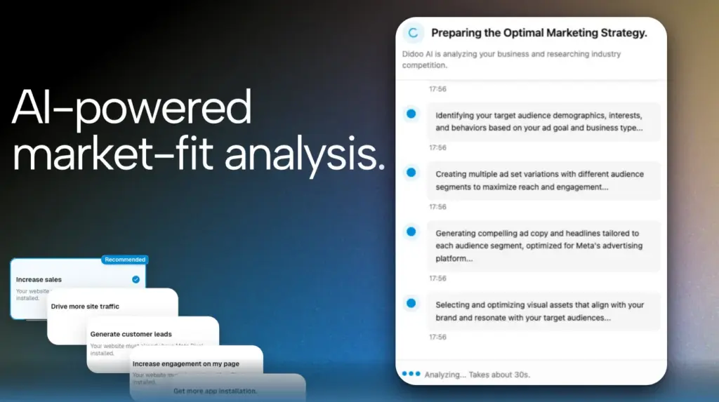 AI Markeitng Analysis by Didoo AI
