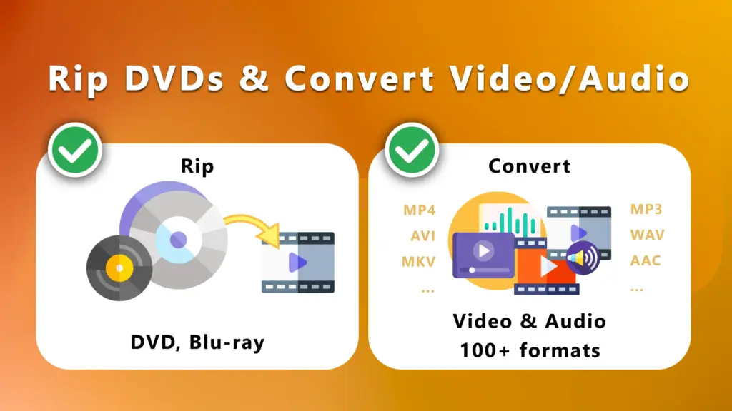 RIP DVDs & Convert Audio Video Using Nero Recode