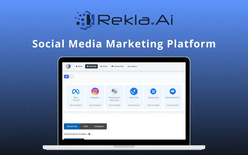 Rekla AI Social Media Marketing Platform Feature Image