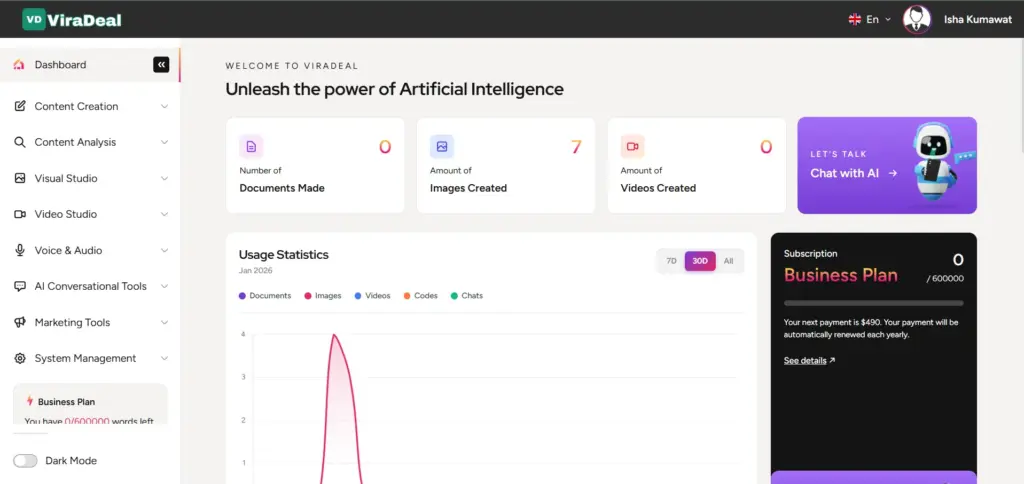 Preview of ViraDeal Dashboard
