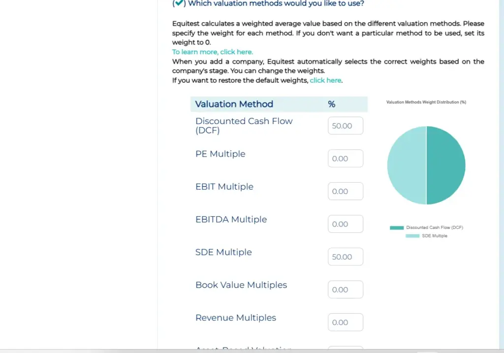 Equitest Valuation Methods