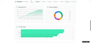 StackVault Analytics