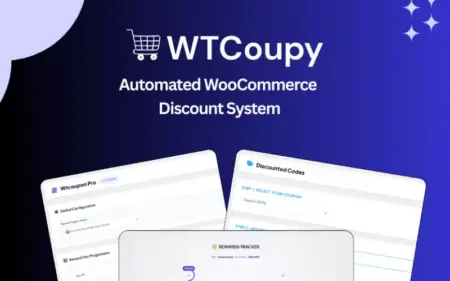 WTCoupy Woocommerce Coupon Automation Plugin Feature Image