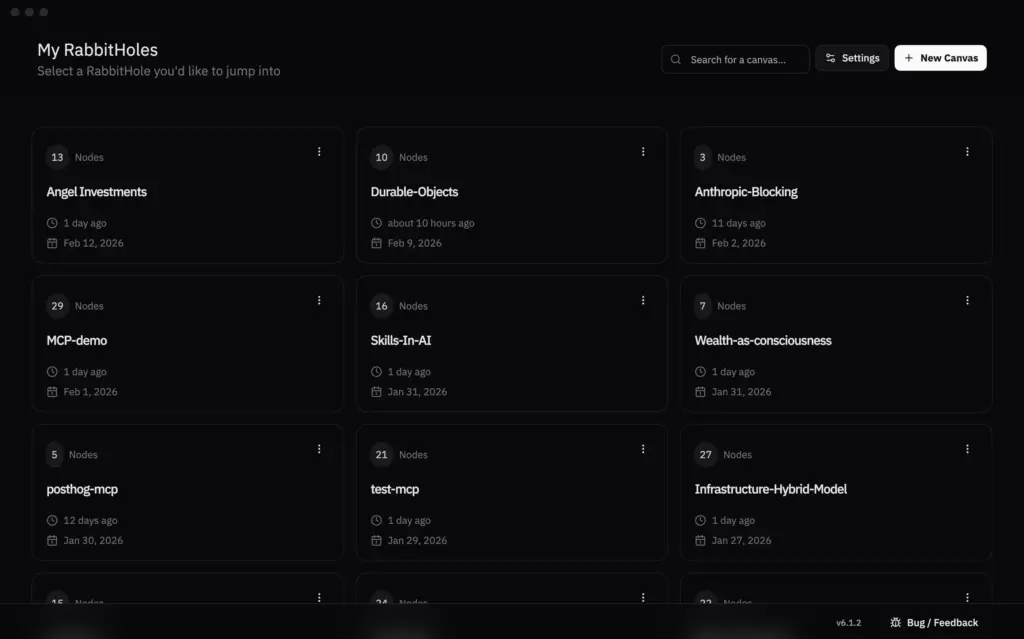 All Canvas Libraray In RabbitHoles