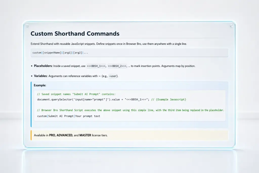 Custom Shorthand Command With Browser BroBrowser Automation Tool