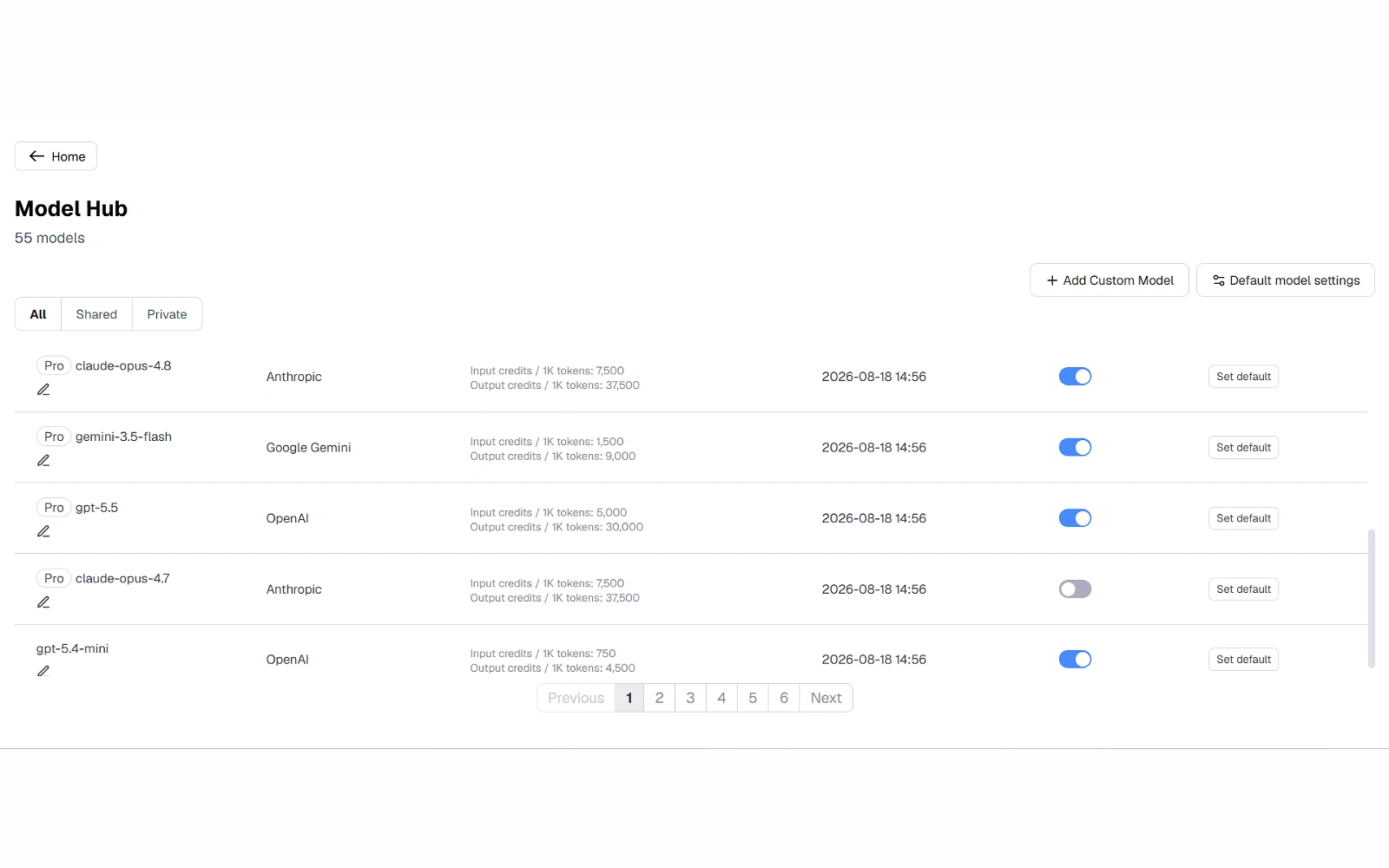 Integrate your favorite tools and automate connected workflows.