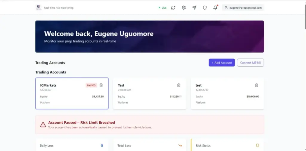 The main PropSentinel user dashboard showing a "Risk Status: SAFE" indicator and an account pause notification.