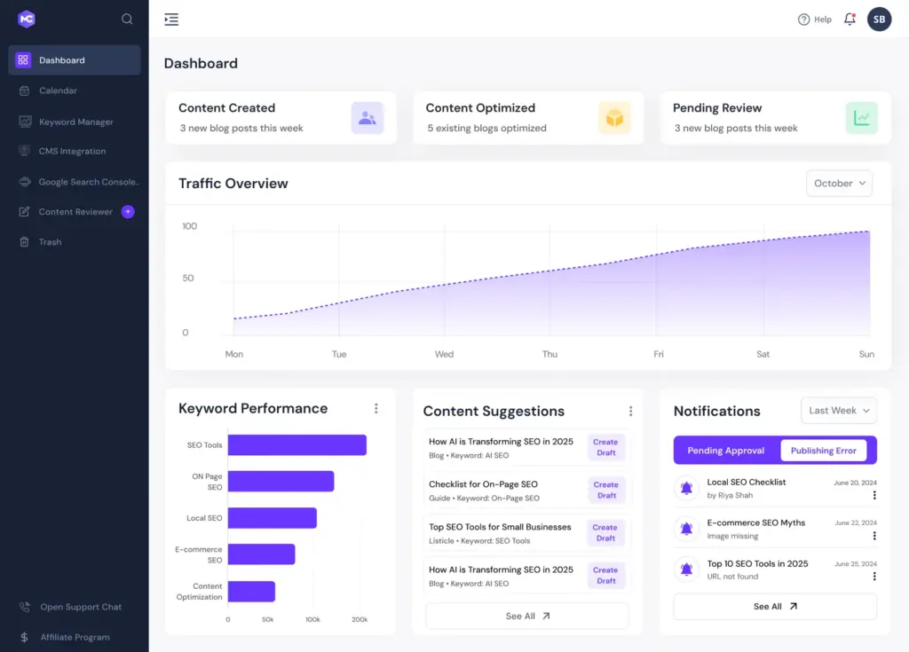 SEOBrain Dashboard