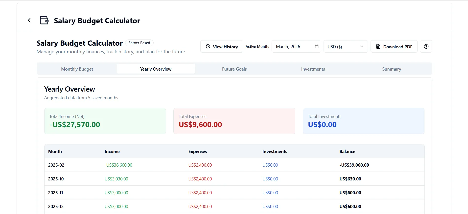 Salary Budget Calculator In Doffl's Business Management and Marketing Tools
