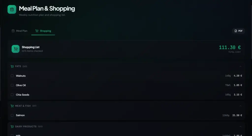 Shopping list generation using NutriAI AI fitness Tracker