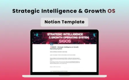 Strategic Intelligence and Growth Operating System Feature Image