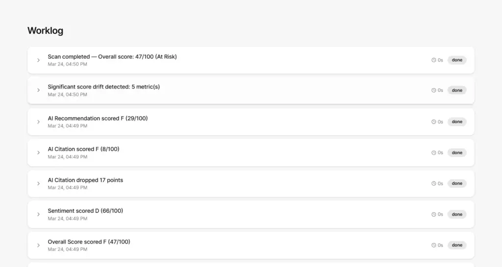 Trustable Labs Generative Engine Optimization Tool Worklog