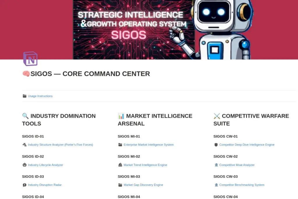 SIGOS Core Command Center of Strategic Intelligence & Growth Operating System
