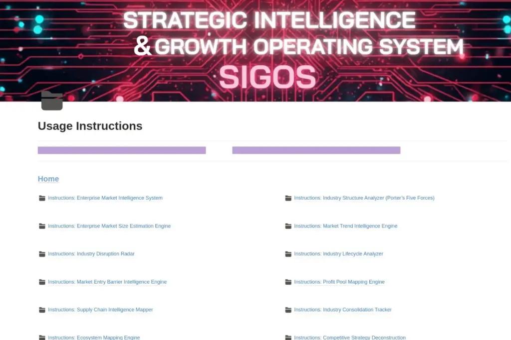 SIGOS Usage Instructions of Strategic Intelligence & Growth Operating System